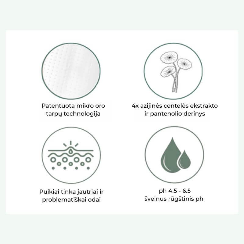 Arocell Cica Repair Panthenol Gel Mask veido kaukių rinkinys 4 vnt.