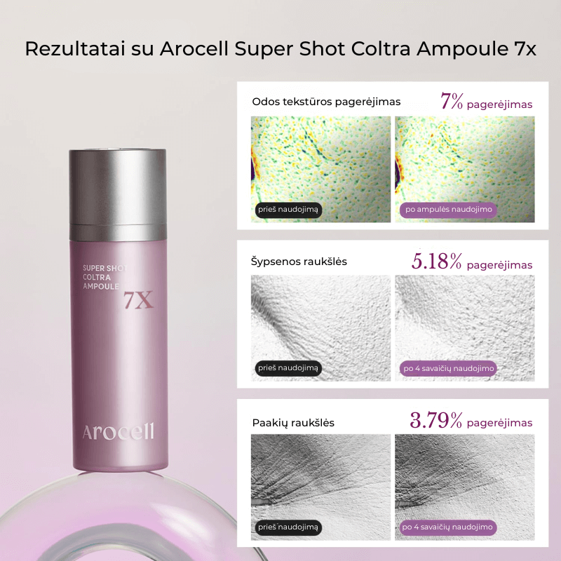 Arocell Super Shot Coltra Ampoule 7x veido ampulė 30ml